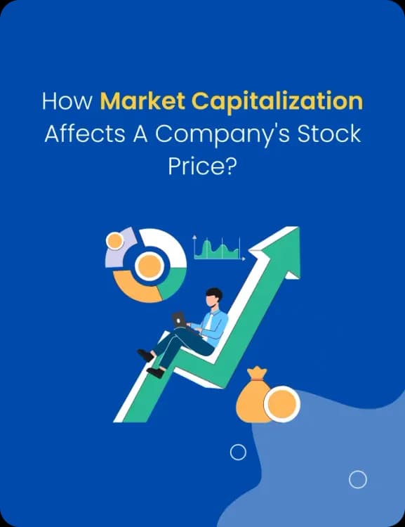 How Market Capitalization Affects a Company's Stock Price