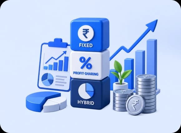 investment strategies